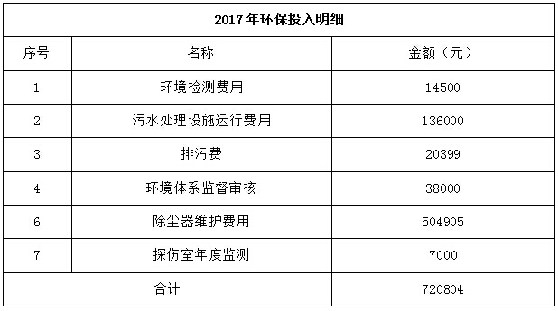 yh1122银河国际(中国)股份有限公司 - Ultra Platform