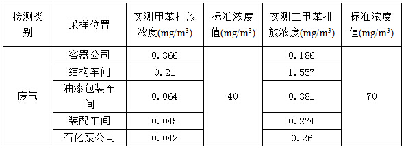 yh1122银河国际(中国)股份有限公司 - Ultra Platform
