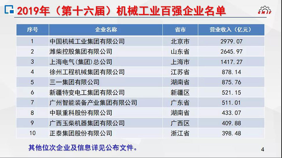 yh1122银河国际(中国)股份有限公司 - Ultra Platform
