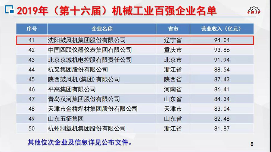 yh1122银河国际(中国)股份有限公司 - Ultra Platform
