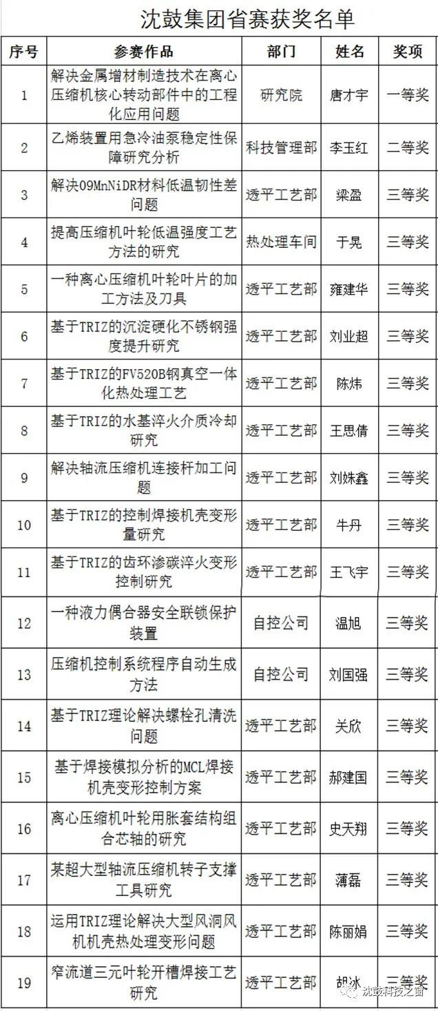yh1122银河国际(中国)股份有限公司 - Ultra Platform