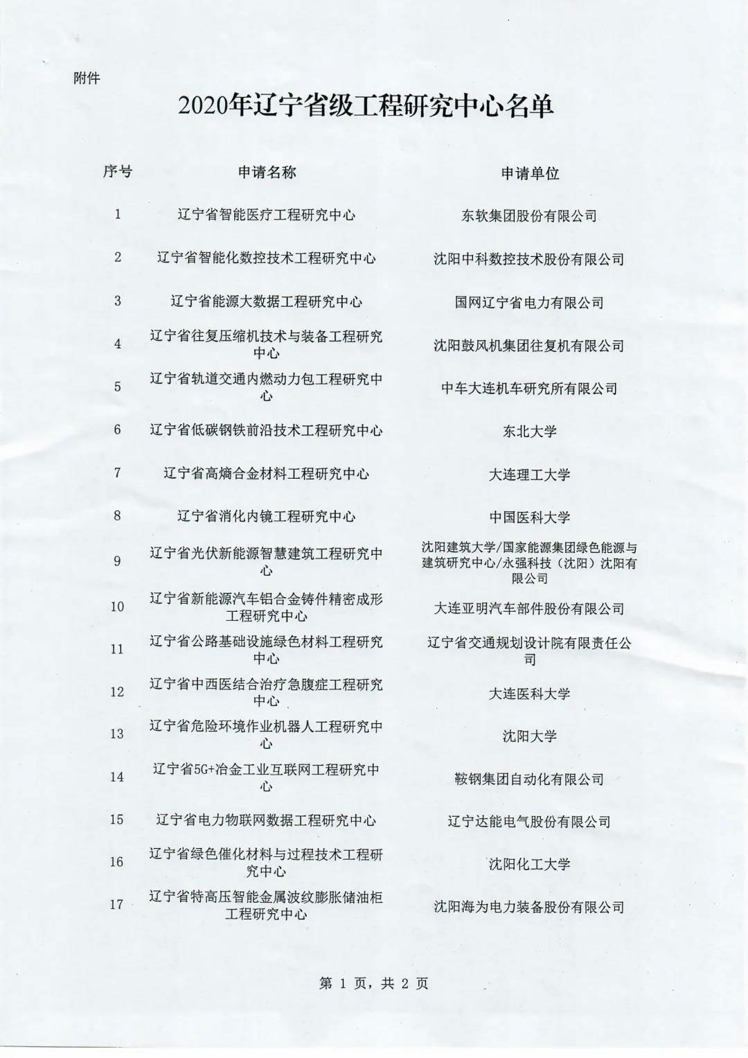 yh1122银河国际(中国)股份有限公司 - Ultra Platform