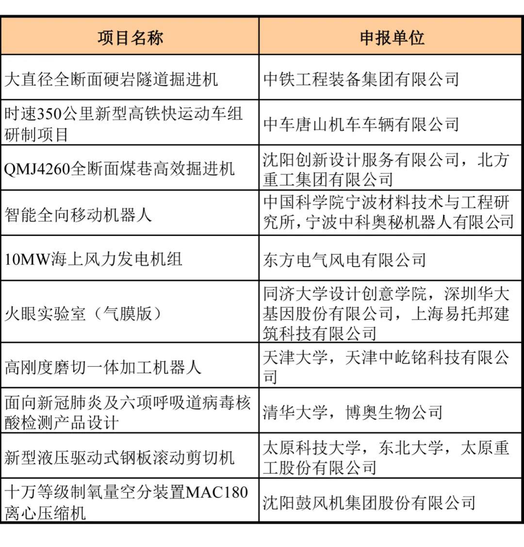 yh1122银河国际(中国)股份有限公司 - Ultra Platform