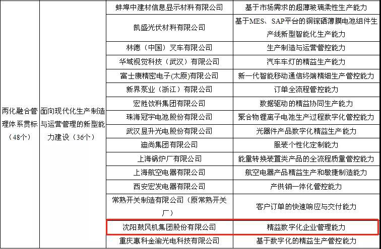 yh1122银河国际(中国)股份有限公司 - Ultra Platform