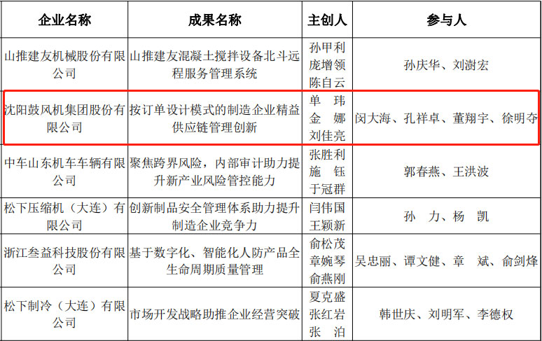 yh1122银河国际(中国)股份有限公司 - Ultra Platform