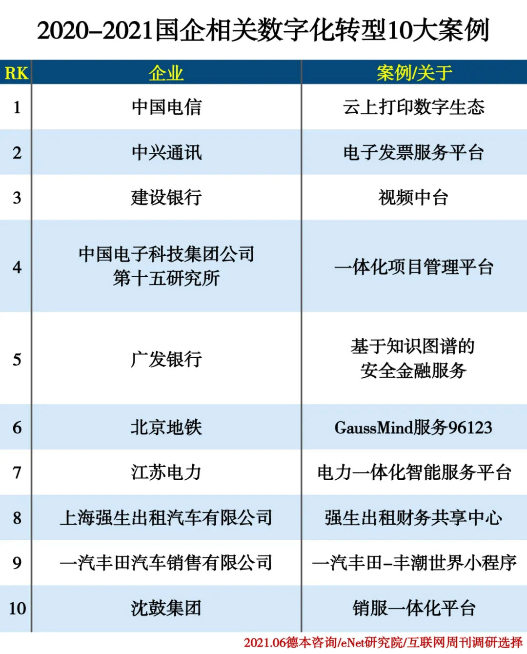 yh1122银河国际(中国)股份有限公司 - Ultra Platform
