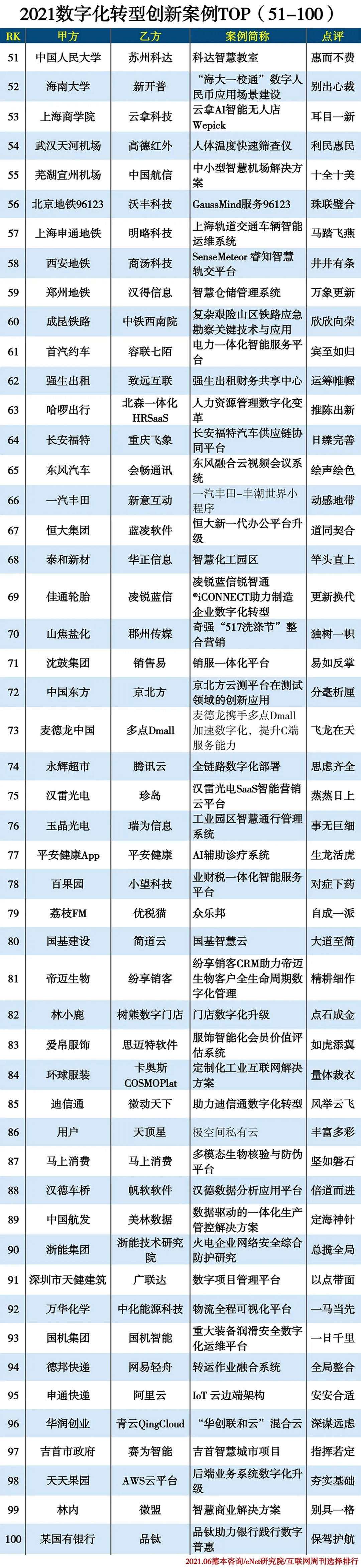 yh1122银河国际(中国)股份有限公司 - Ultra Platform