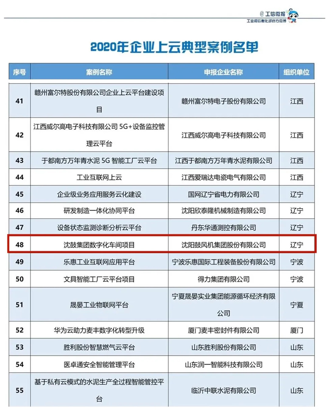 yh1122银河国际(中国)股份有限公司 - Ultra Platform