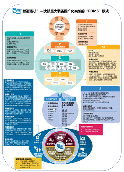 yh1122银河国际(中国)股份有限公司 - Ultra Platform